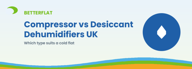 Compressor vs Desiccant Dehumidifiers UK — BetterFlat buying guide banner
